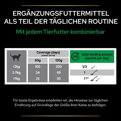 Tableau d’alimentation pour chats : <2 kg 1/3 cuillère/jour, 2–7 kg 1 cuillère/jour, >7 kg 1 1/3 cuillère/jour. Durée 60 g : 25–100 jours, 120 g : 50–200 jours. Texte en allemand et anglais.