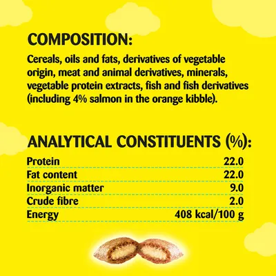Composition: cereals, oils and fats, meat and animal derivatives, minerals, vegetable protein extracts, fish including 4% salmon. Protein 22%, fat 22%, fibre 2%, energy 408 kcal/100g.