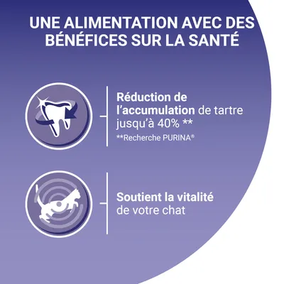 Text ve francouzštině: Réduction de l’accumulation de tartre jusqu’à 40 %** Recherche PURINA, Soutient la vitalité de votre chat.
