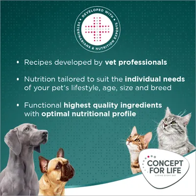 Recipes developed by vet professionals, nutrition tailored to individual needs, and highest quality ingredients with optimal nutritional profile. Concept for Life brand shown.