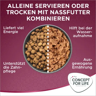 Alleine servieren oder mit Nassfutter kombinieren. Liefert viel Energie, unterstützt die Zahnpflege, hilft bei der Wasseraufnahme, ausgewogene Ernährung. Concept for Life Logo.