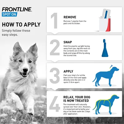 How to apply Frontline Spot On: 1. Remove pipette from pack. 2. Snap off tip. 3. Apply to skin at base of neck in two spots. 4. Do not bathe or let swim for 2 days after application.