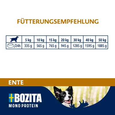 Bozita Dog Pate 6 x 400 g Bozita Dog Pate 6 x 400 g