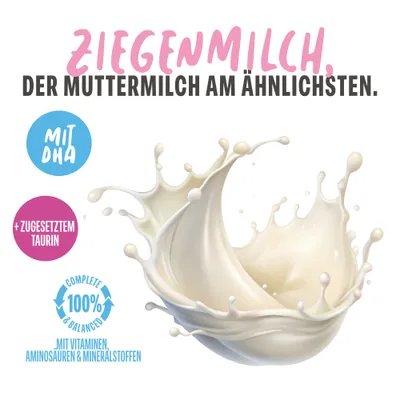 Schesir Kitten Ziegenmilch Schesir Kitten Ziegenmilch