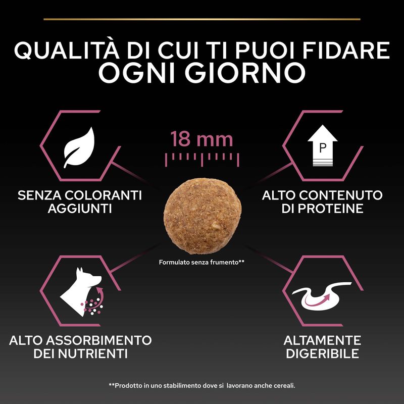 PURINA PRO PLAN Medium Adult Sensitive Skin
