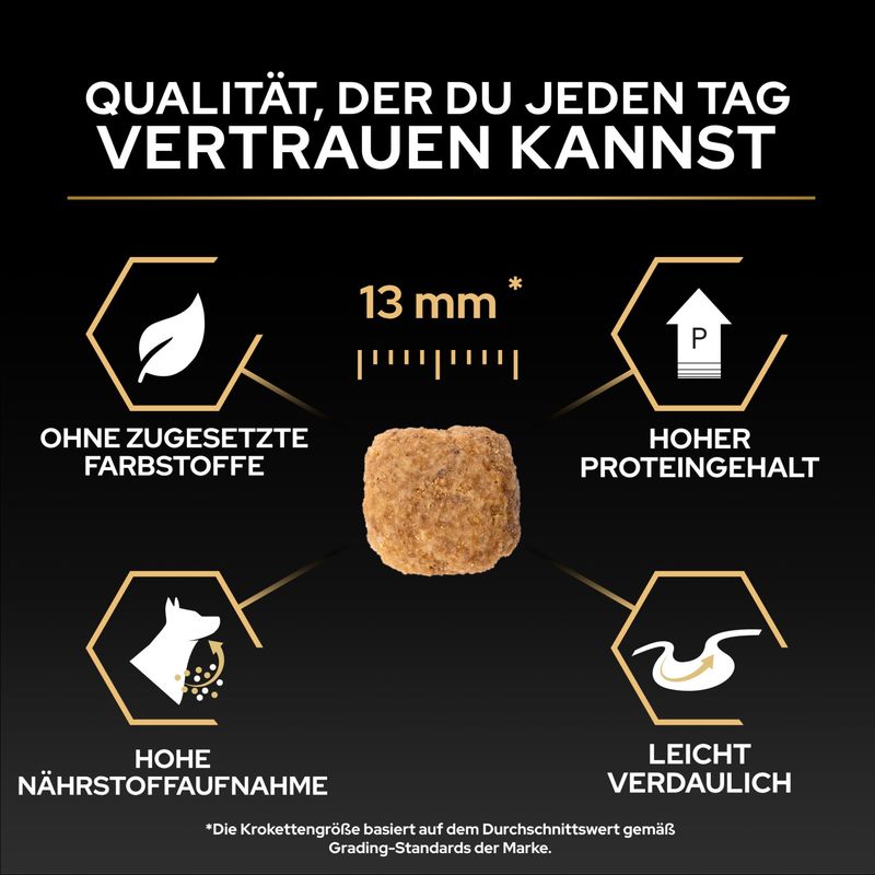 PURINA PRO PLAN Medium & Large Adult 7+ Age Defence