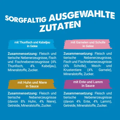 Jumbopack Felix Classic Pouches 120 x 85 g - Fleisch- & Fisch-Mixpaket (4 Sorten) Jumbopack Felix Classic Pouches 120 x 85 g - Fleisch- & Fisch-Mixpaket (4 Sorten)
