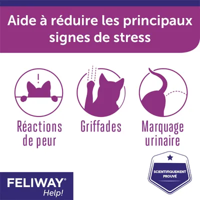 Aide à réduire les principaux signes de stress : réactions de peur, griffades, marquage urinaire. Feliway Help! Scientifiquement prouvé.