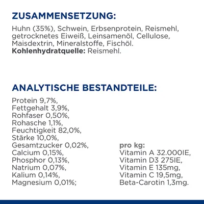 Zusammensetzung: Huhn 35%, Schwein, Erbsenprotein, Reismehl, Fischöl. Analytische Bestandteile: Protein 9,7%, Fettgehalt 3,9%, Feuchtigkeit 82%. Vitamine pro kg: Vitamin A 32.000IE.