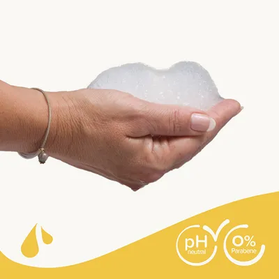 Dłoń z pianą, pH-neutralne i 0% parabenów. Żółty symbol płynu w lewym dolnym rogu.