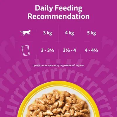 Whiskas 1+ Poultry Feasts in Gravy Whiskas 1+ Poultry Feasts in Gravy