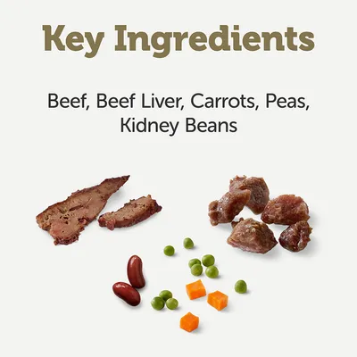 Main ingredients: beef, beef liver, carrots, peas, kidney beans. Ingredients visually represented with text and images.