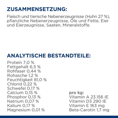 Zusammensetzung: Huhn 27 %, pflanzliche und tierische Nebenerzeugnisse, Öle, Fette, Eier, Saaten, Mineralstoffe. Analytische Bestandteile: Protein 7 %, Fettgehalt 6,5 %, Feuchtigkeit 81 %.