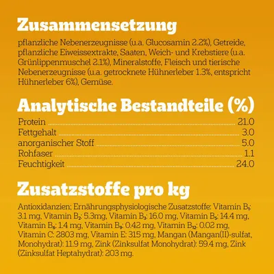 Sestava, analitske sestavine in dodatki v nemščini: beljakovine 21 %, maščobe 3 %, anorganske snovi 5 %, surove vlaknine 1,1 %, vlaga 24 %, vitamini in minerali na kg.