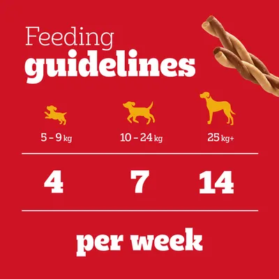 Feeding recommendation: 5–9 kg, 4 pieces per week; 10–24 kg, 7 pieces per week; from 25 kg, 14 pieces per week. Feeding recommendation: 5–9 kg, 4 pieces per week; 10–24 kg, 7 pieces per week; from 25 kg, 14 pieces per week.