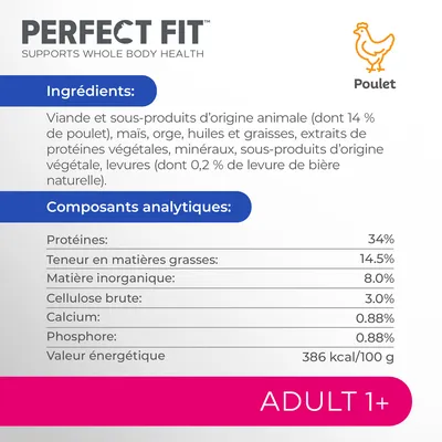 Perfect Fit Poulet. Ingrédients : viande et sous-produits d’origine animale (14 % poulet), maïs, orge, huiles, extraits de protéines végétales. Protéines 34 %, matières grasses 14,5 %. Adult 1+.