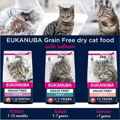 EUKANUBA Grain Free суха храна за котки с сьомга, 2 кг. Варианти: Kitten 1–12 месеца, Adult 1–7 години, Senior над 7 години. Видим животински протеин: 87 %, 81 %, 79 %.