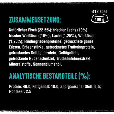Texte en allemand : composition avec poissons, protéines, légumes ; analyse nutritionnelle : protéines 40 %, matières grasses 18 %, cendres 6,5 %, fibres brutes 2,5 % ; 412 kcal/100 g.