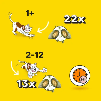 Przekąska Dreamies Shakeups Multivitamins