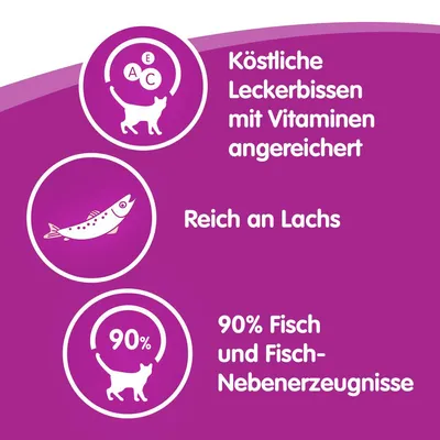 Köstliche Leckerbissen mit Vitaminen angereichert, reich an Lachs, 90% Fisch und Fisch-Nebenerzeugnisse.