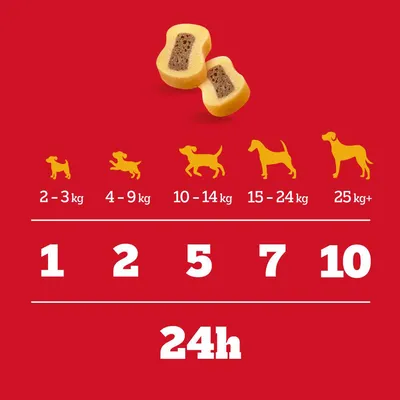 Priporočilo za hranjenje: teža psa 2–3 kg, 1 kos; 4–9 kg, 2 kosa; 10–14 kg, 5 kosov; 15–24 kg, 7 kosov; 25 kg+, 10 kosov na 24 ur.