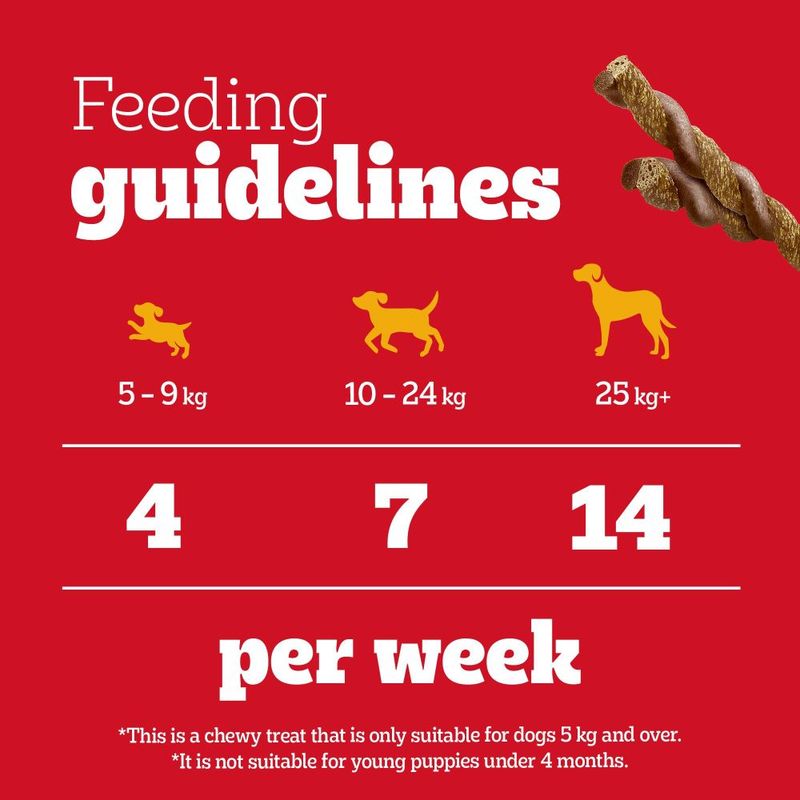 PEDIGREE® RODEO™ DUOS Adult Dog Treats