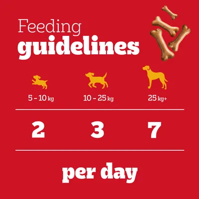 Feeding recommendation: 5–10 kg 2 pieces, 10–25 kg 3 pieces, from 25 kg 7 pieces per day. Feeding recommendation: 5–10 kg 2 pieces, 10–25 kg 3 pieces, from 25 kg 7 pieces per day.