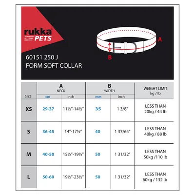 Kokotaulukko Rukka Pets Form Soft Collar: XS kaulanympärys 29–37 cm, leveys 35 mm, painoraja alle 20 kg; S 36–45 cm, 40 mm, alle 40 kg; M 40–50 cm, 50 mm, alle 50 kg; L 50–60 cm, 50 mm, alle 60 kg.