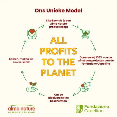 Almo Nature HFC Complete Kitten 6 x 70 g