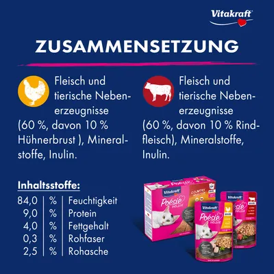 Vitakraft Poésie DéliSauce Mixpaket Pouch 6 x 85 g