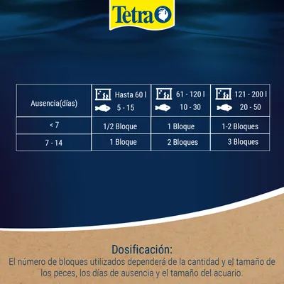 Tabla de dosificación Tetra: Número recomendado de bloques según el tamaño del acuario (hasta 60 l, 61-120 l, 121-200 l) y días de ausencia (<7, 7-14 días). Tabla de dosificación Tetra: Número recomendado de bloques según el tamaño del acuario (hasta 60 l, 61-120 l, 121-200 l) y días de ausencia (<7, 7-14 días).