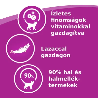 Ízletes finomságok vitaminokkal gazdagítva, lazaccal gazdagon, 90% hal és halmelléktermékek. A szöveg magyar nyelvű.