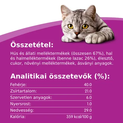Összetétel: hús és állati melléktermékek 67%, hal (lazac 26%), élesztő, cukor, növényi melléktermékek, ásványi anyagok. Fehérje 40%, zsír 21%, kalória 359 kcal/100 g.