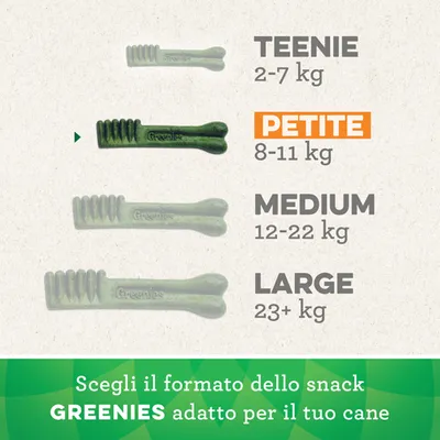 Tabella taglie snack GREENIES: Teenie 2–7 kg, Petite 8–11 kg, Medium 12–22 kg, Large oltre 23 kg. Scegli il formato adatto per il tuo cane.