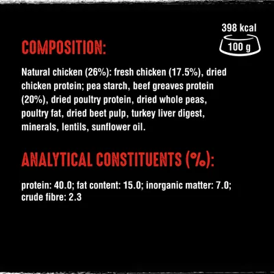 Composizione: pollo naturale 26 %, proteina di pollo, amido di piselli, proteina di manzo 20 %, proteina di pollame, piselli interi, grasso di pollame, polpa di barbabietola, olio di girasole. Valori analitici: proteine 40 %, grassi 15 %, materia inorganica 7 %, fibre grezze 2,3 %. 398 kcal/100 g.