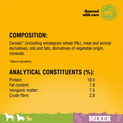 Composition: cereals including wholegrain wheat 4%, meat and animal derivatives, oils and fats, vegetable derivatives, minerals. Protein 18.5%, fat 7.9%, inorganic matter 7.5%, fibre 2.8%.