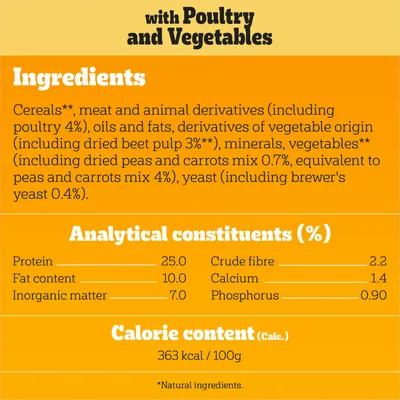 Ingredients: cereals, meat and animal derivatives, oils and fats, vegetable derivatives, minerals, vegetables, yeast. Protein 25%, fat 10%, fibre 2.2%, calories 363 kcal per 100g.