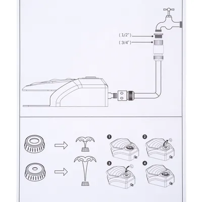 Asennusohje vesipumpulle: liitä hanaan adapterilla 1/2'' ja 3/4''. Kaavio näyttää suuttimen vaihdon ja pumpun pään asennusvaiheet.