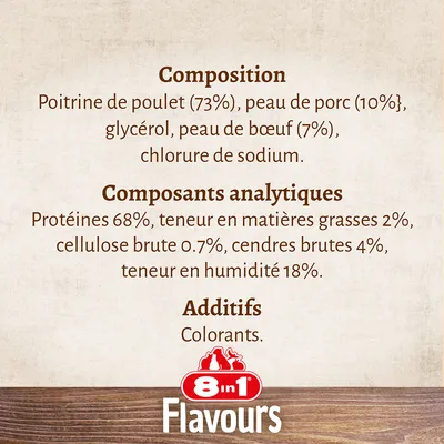 Composition : poitrine de poulet 73 %, peau de porc 10 %, glycérol, peau de bœuf 7 %, chlorure de sodium. Protéines 68 %, matières grasses 2 %, cellulose brute 0,7 %, cendres brutes 4 %, humidité 18 %. Additifs : colorants. 8in1 Flavours.