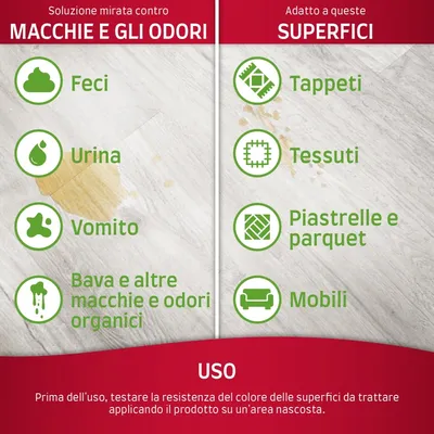 Soluzione contro macchie e odori: feci, urina, vomito, bava. Adatto a tappeti, tessuti, piastrelle, parquet, mobili. Uso: testare la resistenza del colore su area nascosta.