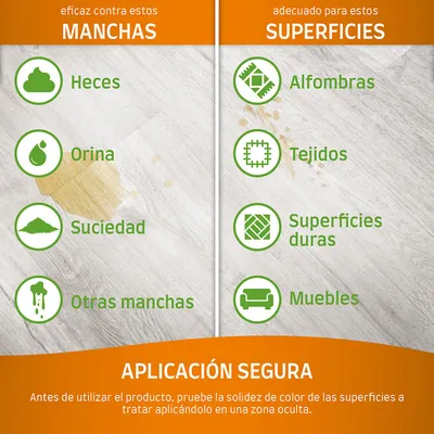 Eliminador de manchas y olores Nature's Miracle para gatos y perros