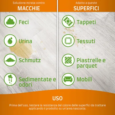 Nature's Miracle Set-In Stain Remover per gatti e cani - Smacchiatore e deodorante