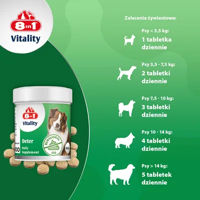8in1 Vitality Deter Supplement, tabletki przeciw zjadaniu odchodów