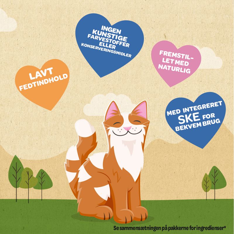 Meowee! Savoury Spoonable 4 x 14 g