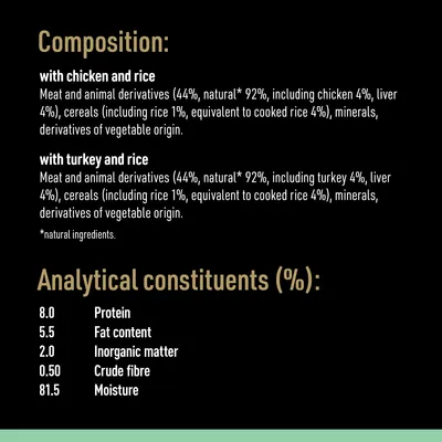 Composition: with chicken and rice or turkey and rice, listing meat and animal derivatives, cereals, minerals. Analytical constituents: protein 8%, fat 5.5%, inorganic matter 2%, fibre 0.5%, moisture 81.5%.