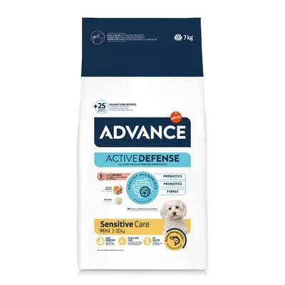 ADVANCE Active Defense Sensitive Care Mini 1–10 kg, 7 kg zak. Tekst: prebiotica, probiotica, vezels, +25 jaar expertise. Afbeelding van kleine hond op de verpakking.