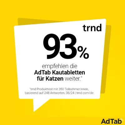 93% empfehlen die AdTab Kautabletten für Katzen weiter. trnd Produkttest mit 350 Teilnehmer:innen, basierend auf 248 Antworten. 06/24 | trnd.com/de