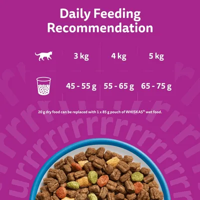 Whiskas 1+ Tuna Whiskas 1+ Tuna