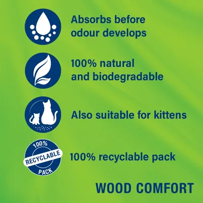Absorbs before odour develops, 100% natural and biodegradable, also suitable for kittens, 100% recyclable pack. WOOD COMFORT.