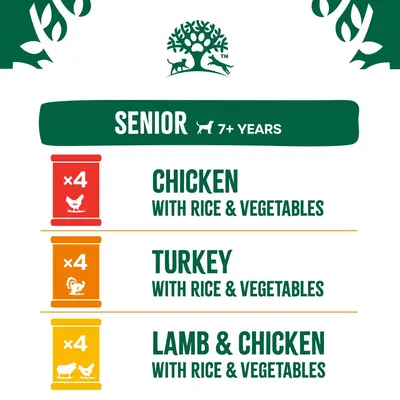 Senior 7+ years. Contains 4 chicken with rice and vegetables, 4 turkey with rice and vegetables, and 4 lamb and chicken with rice and vegetables.